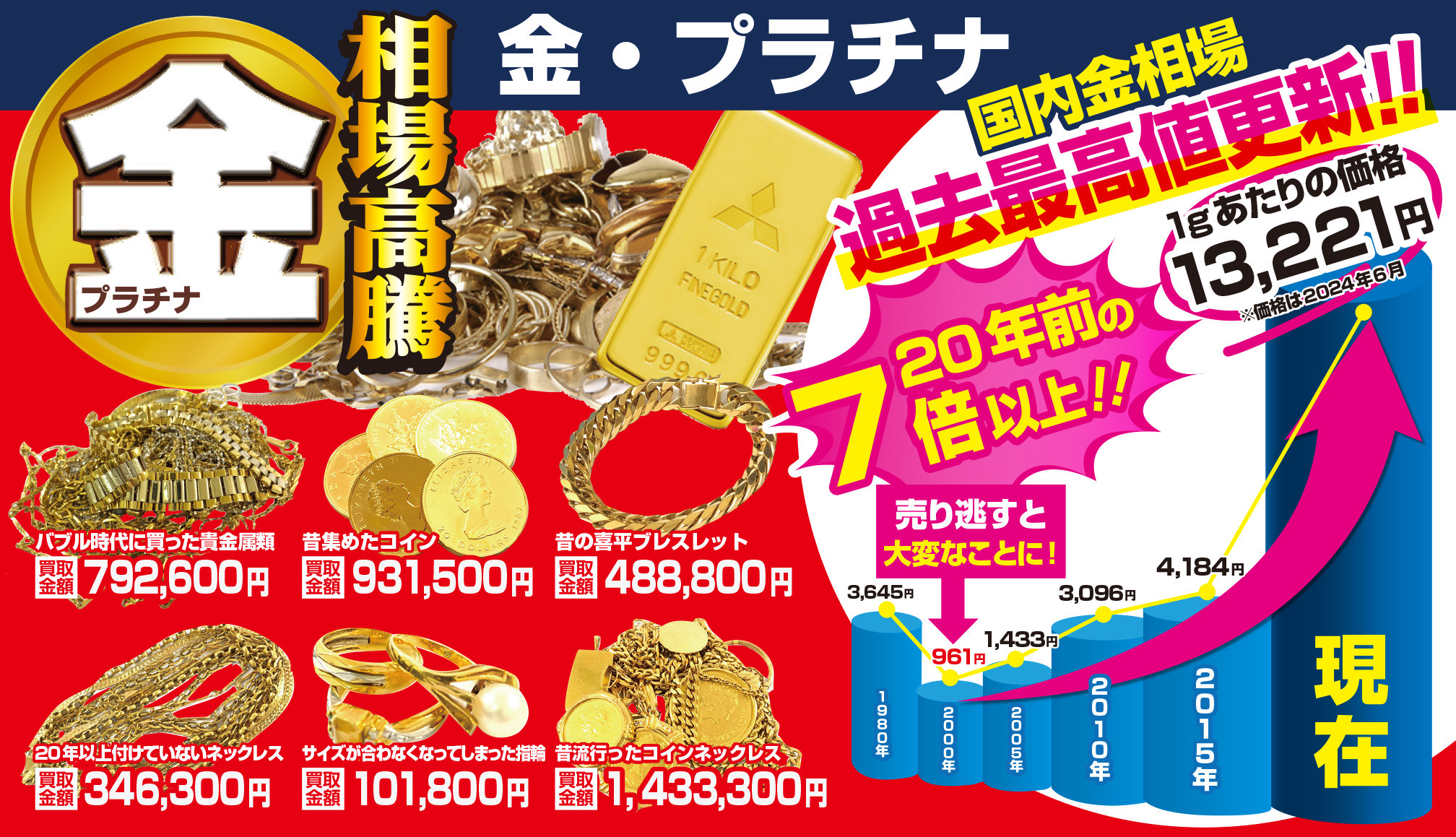 金 gold インゴット k24 k18 18金 24金 買取 売却 質